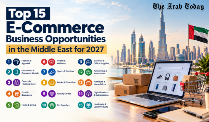 Top 15 E-Commerce Business Opportunities in the Middle East for 2027